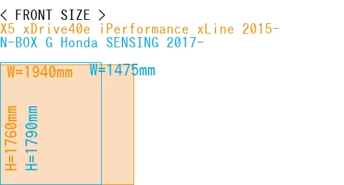 #X5 xDrive40e iPerformance xLine 2015- + N-BOX G Honda SENSING 2017-